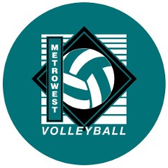 Package B - Club Teams